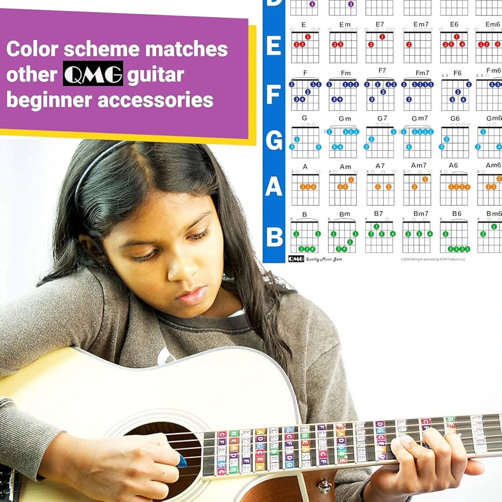 Amazon.com: QMG Guitar Chord Poster (24